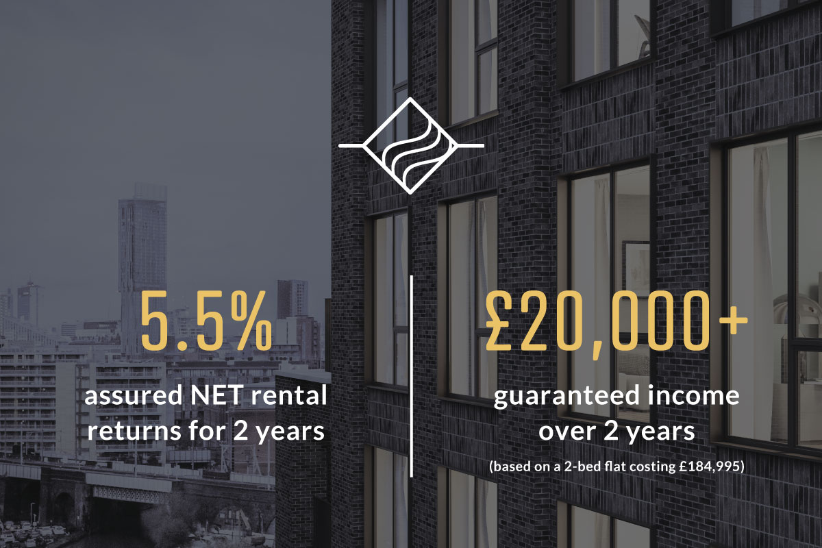 Bridgewater Wharf |  5.5% assured NET rental returns for 2 years | £20,000+ guaranteed income over 2 years (based on a 2-bed flat costing £184,995)