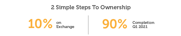 2 Simple Steps