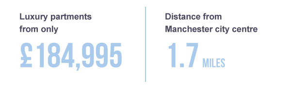 Luxury apartments from only £184,995 | Distance from Manchester city centre - 1.7miles