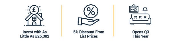 5% Discount From List Prices