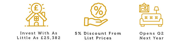 5% Discount From List Prices