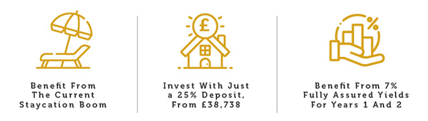 24% Forecasted Growth