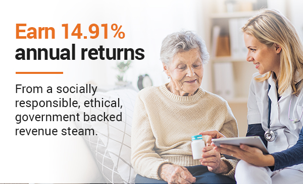 Earn 14.91% annual returns from a socially responsible, ethical, government backed revenue steam.